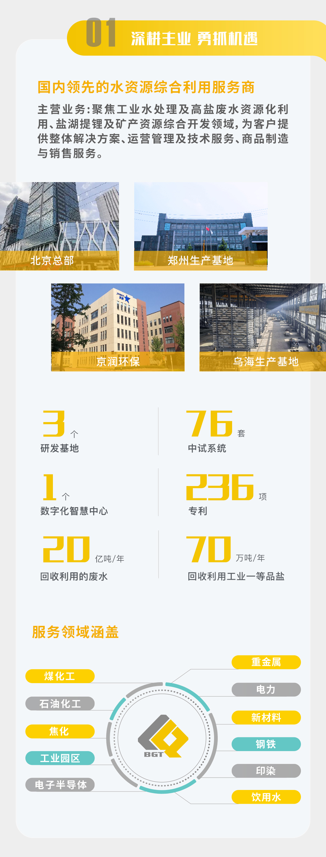 һͼ���� | bifa�ط�����2024�����Ȼ㱨