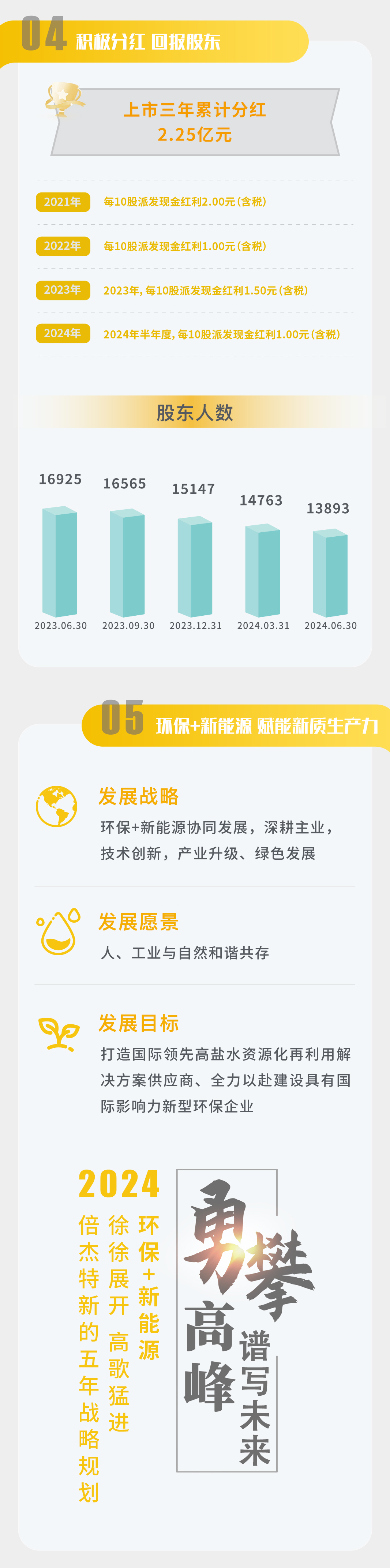 һͼ���� | bifa�ط�����2024�����Ȼ㱨
